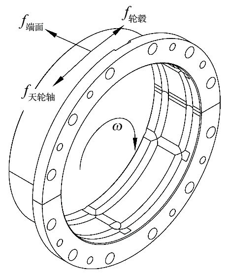 http://www.vanking.com.cn/index.php?r=default/column/index&col=product&page=1&exsort=100018