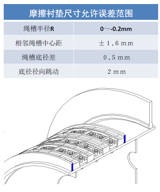 http://www.vanking.com.cn/index.php?r=default/column/content&col=100018&id=29