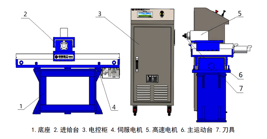 http://www.vanking.com.cn/index.php?r=default/column/content&col=100018&id=29