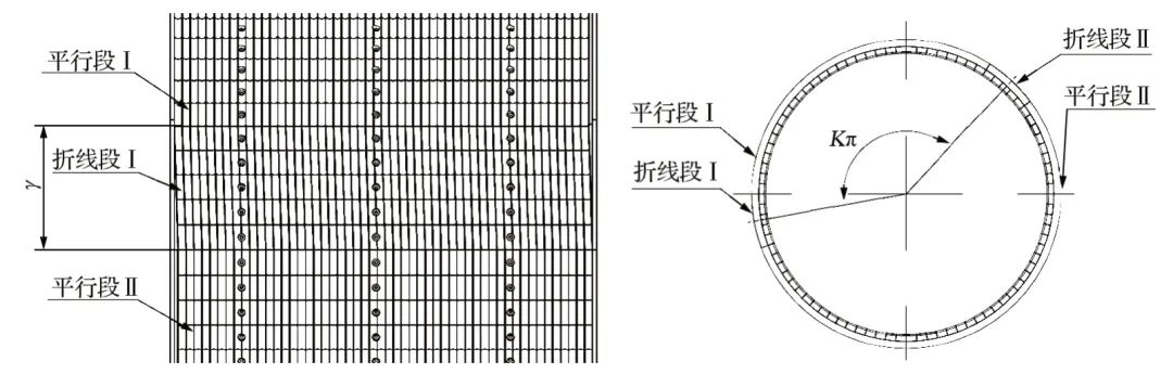 摩擦襯墊，提升機(jī)襯墊，天輪襯墊